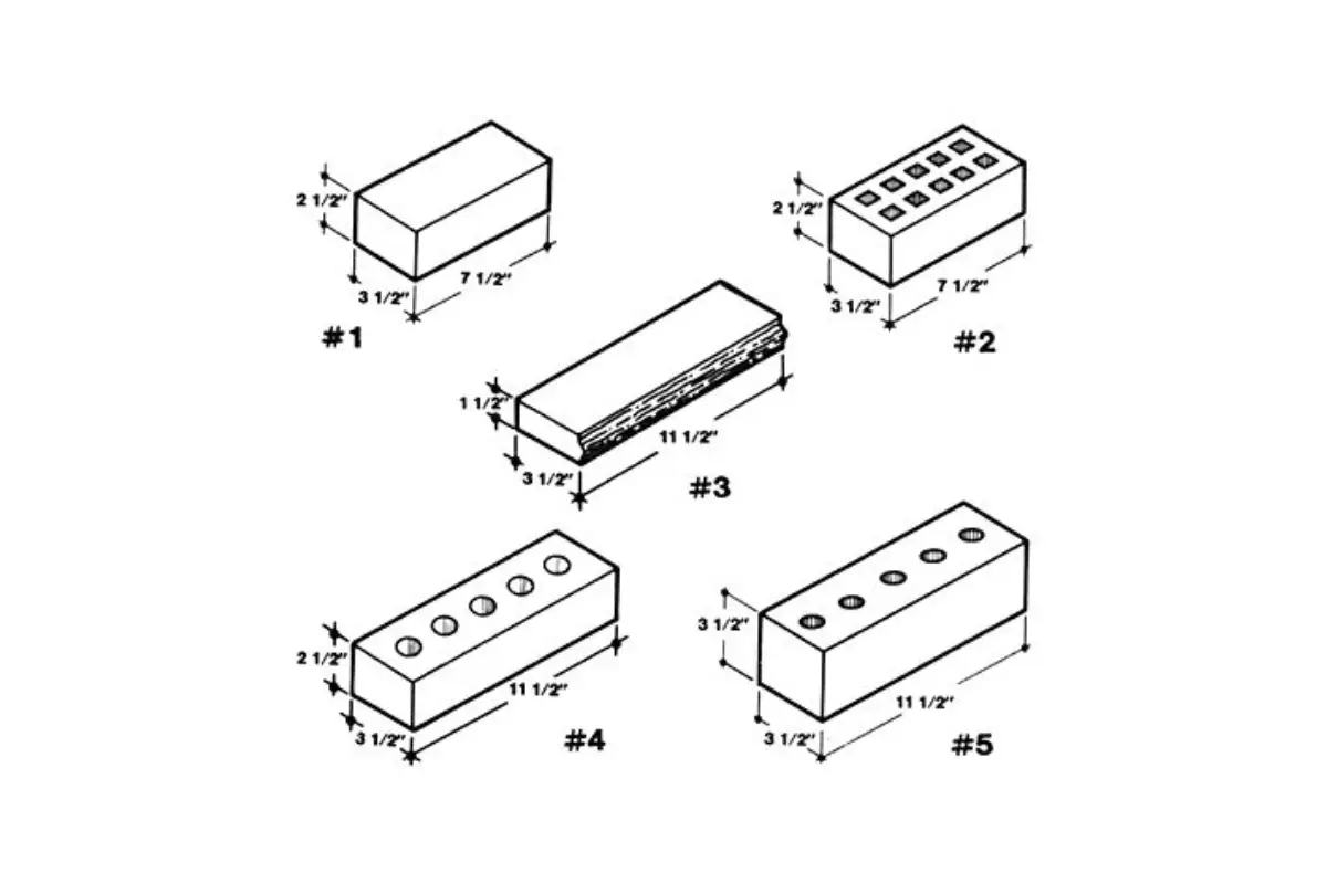 طراحی و ابعاد آجر نما
